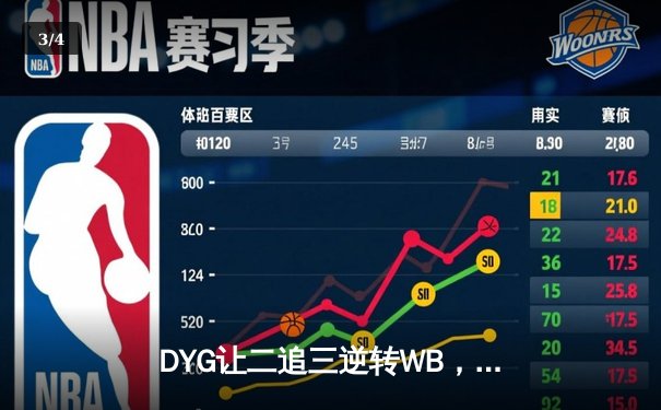 DYG让二追三逆转WB，小义澜四杀锁定季后赛关键胜利 - 3